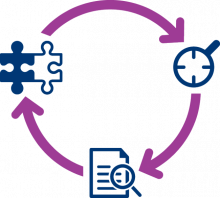 Keep up-to-date with Living Systematic Reviews 