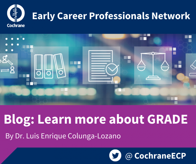 Learn More about GRADE