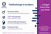 TaskExchange blogshot