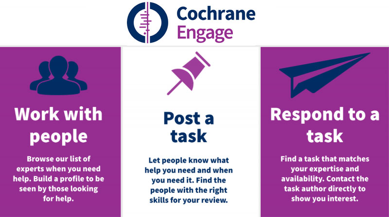 Cochrane Engage features