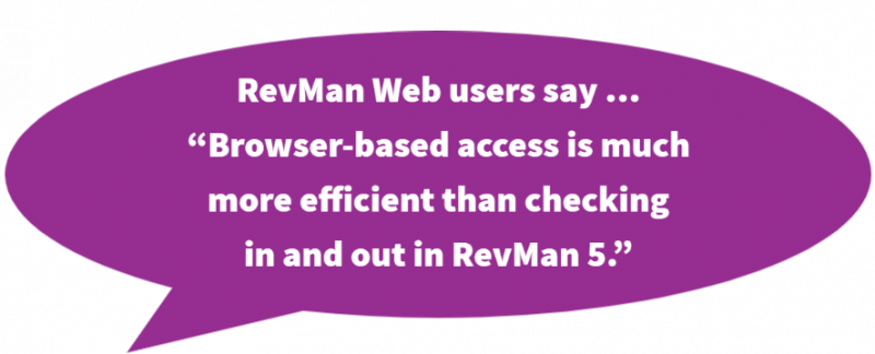 revman software citation