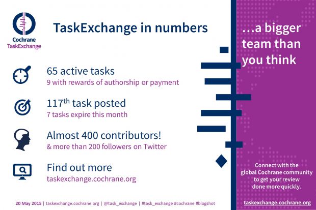 TaskExchange Blogshot 0516