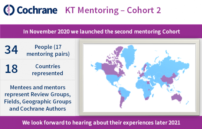 KT Mentoring Cohort 2